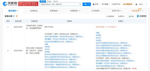 中國移動旗下基金戰略投資貝耐特光學，共拓光學器件與系統研發新機遇