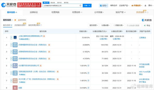 資本下注科技硬核 云鋒基金入股崢研軟件，信息系統集成服務或迎新風向