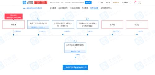 美團關聯企業布局新賽道，新公司聚焦供應鏈與信息系統集成